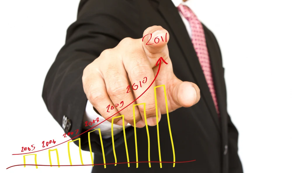 gráfico chances contemplação consórcio por meses
